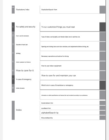 subaru chiffon 2022 2023 2024 owners manual in english